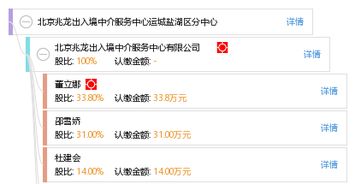 北京兆龍出入境中介服務(wù)中心運(yùn)城鹽湖區(qū)分中心 專業(yè)護(hù)航，便捷您的出入境之旅